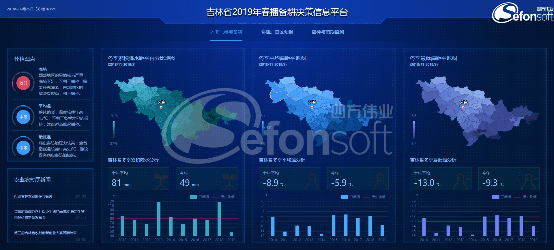 吉林省農業衛星數據云平臺.png