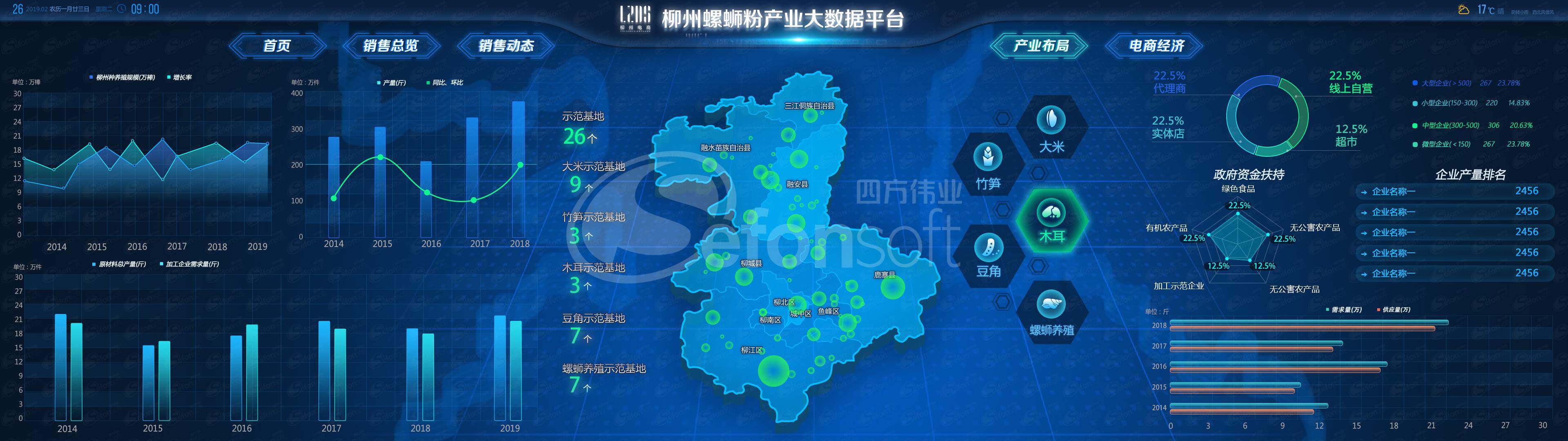 產業布局(1).jpg