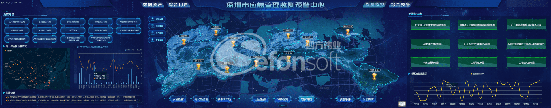 1618567622211522.png 地震監測.png