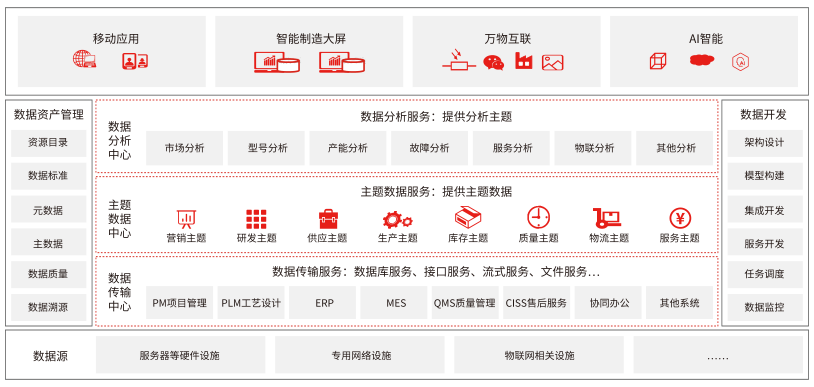 圖片名