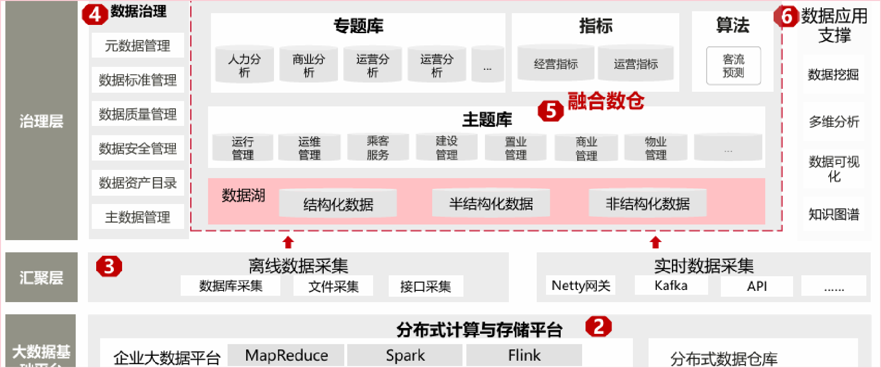 圖片名